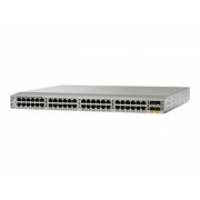 Бандл Cisco N3K-C3048-FA-L3-RF